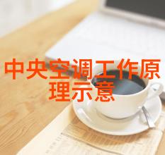 清流之泪污染与净化的反差