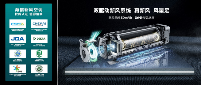 迎燕空调遥控制热符号_空调哪个图标是制热_空调哪个符号是制热/