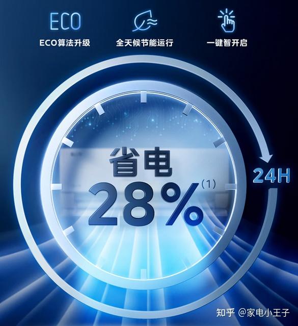美的空调型号及价格是多少_空调价格区别在哪里_价廉物美的空调选那个好/