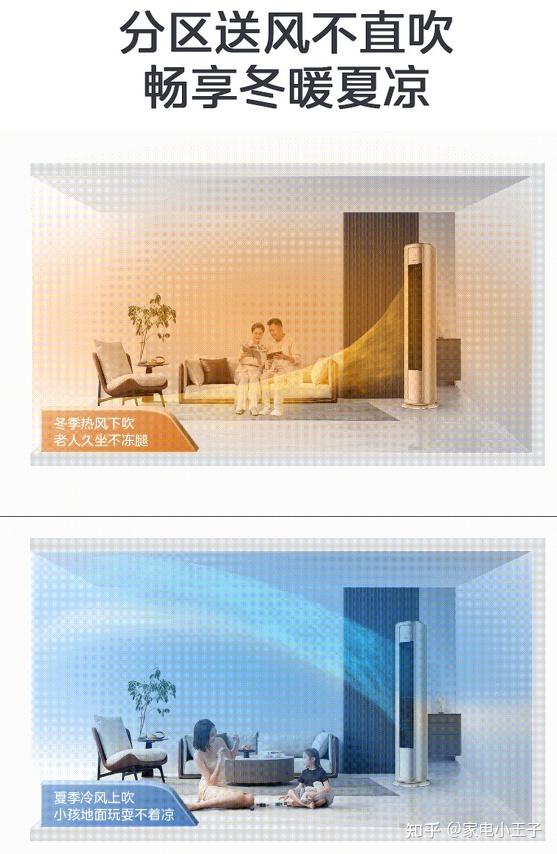 价廉物美的空调选那个好_空调价格区别在哪里_美的空调型号及价格是多少/
