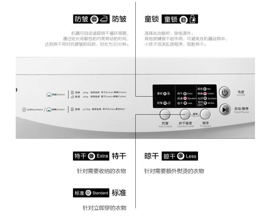 西门子洗衣滚筒机怎么样_西门子滚筒洗衣机
