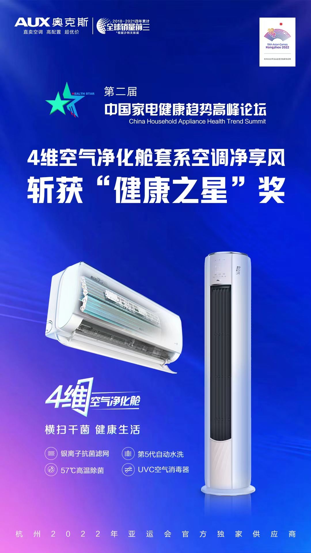 中国家电健康之星奖颁发给奥克斯净享风空调它引领着健康家电新风尚这款产品有多少瓦