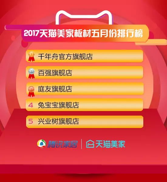 排行权威榜网站品牌推荐_十大品牌排行榜网站_最权威的品牌排行榜网站