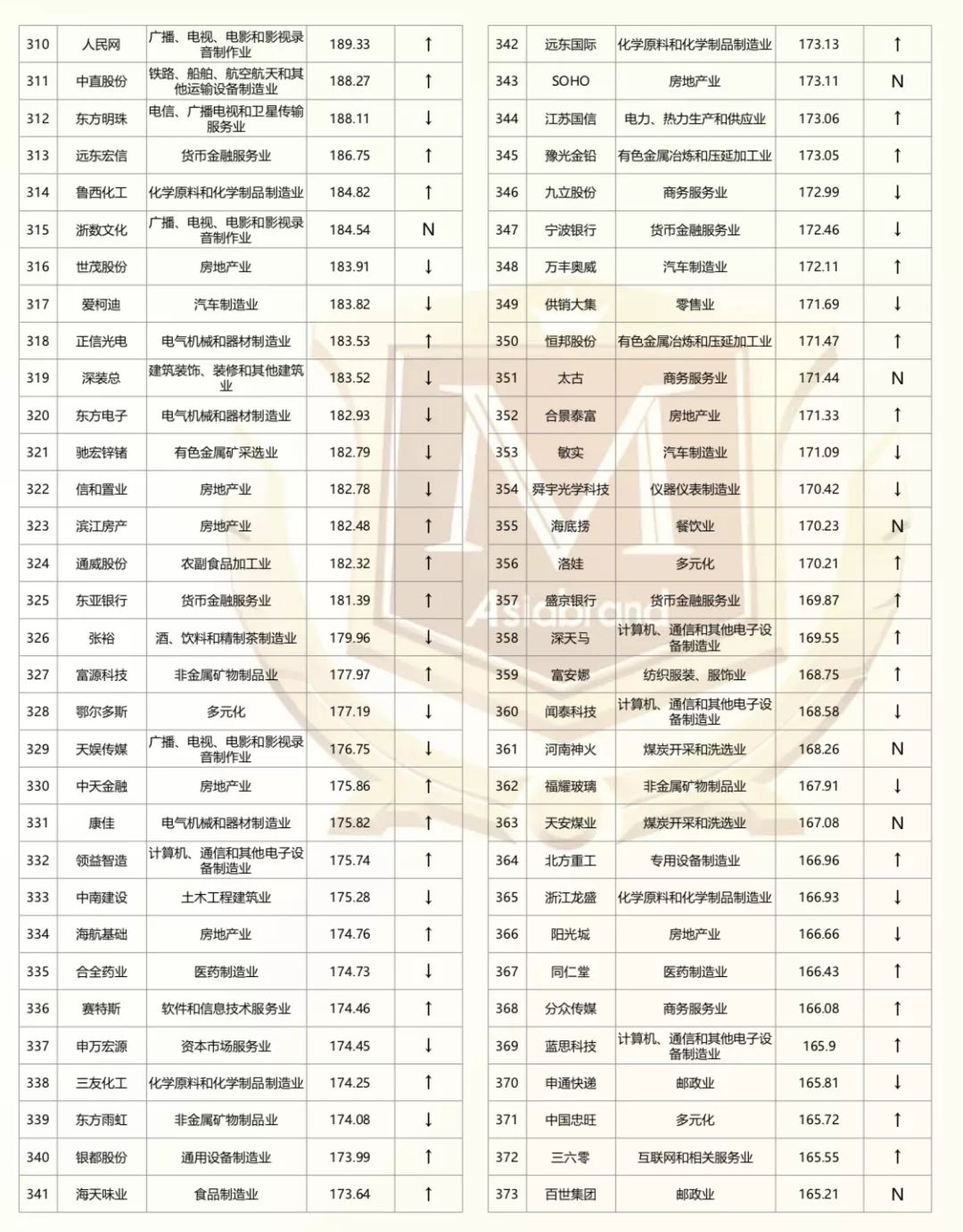 游戏权威排行网站_最权威的品牌排行榜网站_美剧最权威历史排行