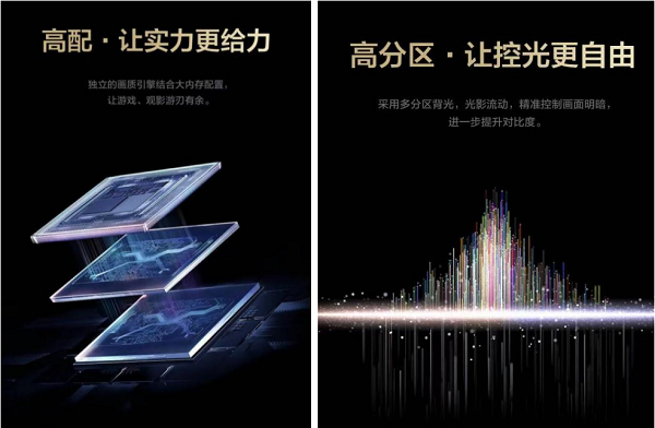 TCL电视将真高刷进行到底T7G的发布制定行业高刷标准