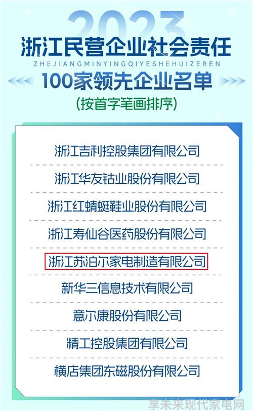 苏泊尔荣登2023浙江社会责任100家领先企业榜单