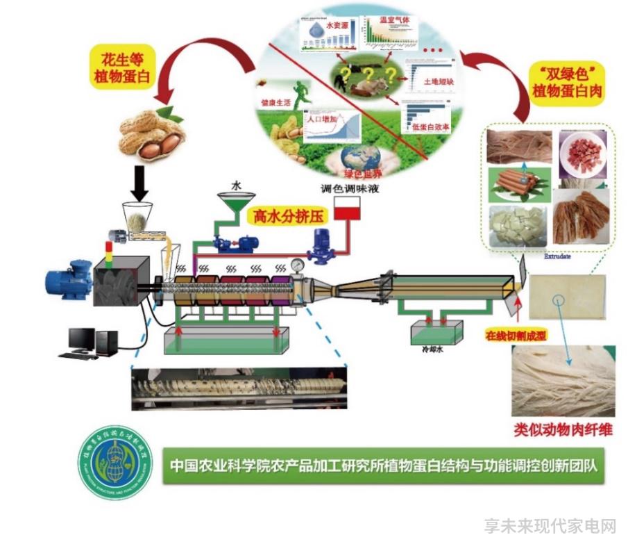 空调正用着突然不制冷了-空调故障排查及解决方法